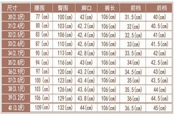 3尺腰圍是多少碼3尺腰圍是多少厘米插圖2