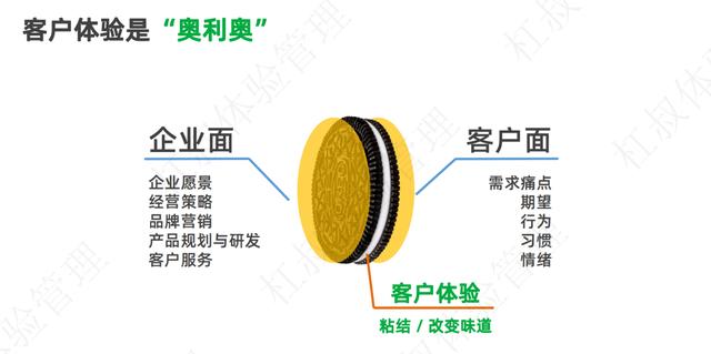 做客服電腦要學會哪些客服快捷回復短語大全插圖1