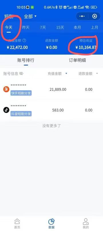 網(wǎng)劇分銷，新藍(lán)海項(xiàng)目，很輕松，現(xiàn)在入場是非常好的時機(jī)插圖1