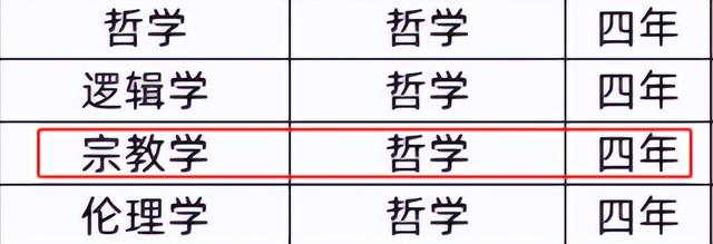 中國(guó)的三所玄學(xué)學(xué)校中國(guó)玄學(xué)院百度百科插圖4 中國(guó)的三所玄學(xué)學(xué)校中國(guó)玄學(xué)院百度百科插圖4