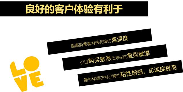 做客服電腦要學會哪些客服快捷回復短語大全插圖3