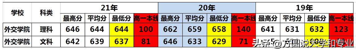 中國的三所玄學學校749局插圖3 中國的三所玄學學校749局插圖3