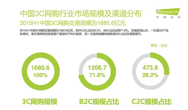 京東實名認證不是本人怎么改京東實名認證不是本人怎么改_知乎插圖2 京東實名認證不是本人怎么改京東實名認證不是本人怎么改_知乎插圖2