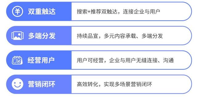 百度關鍵詞優化工具百度關鍵詞優化大師插圖