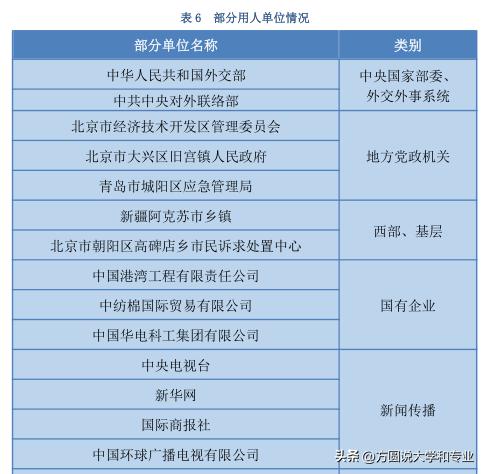 中國的三所玄學學校749局插圖2 中國的三所玄學學校749局插圖2
