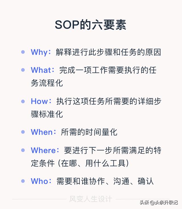 sop標準格式八個部分標準作業指導書sop模板插圖4 sop標準格式八個部分標準作業指導書sop模板插圖4
