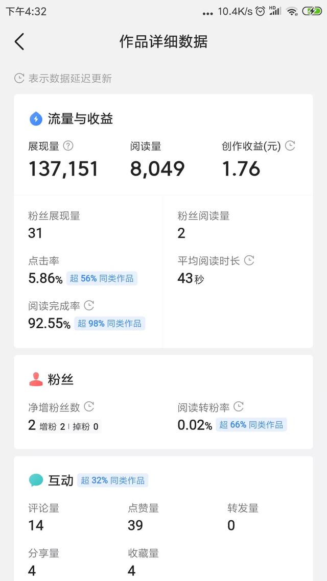 公眾號10000閱讀量值多少錢朋友圈推廣一天30元插圖 公眾號10000閱讀量值多少錢朋友圈推廣一天30元插圖