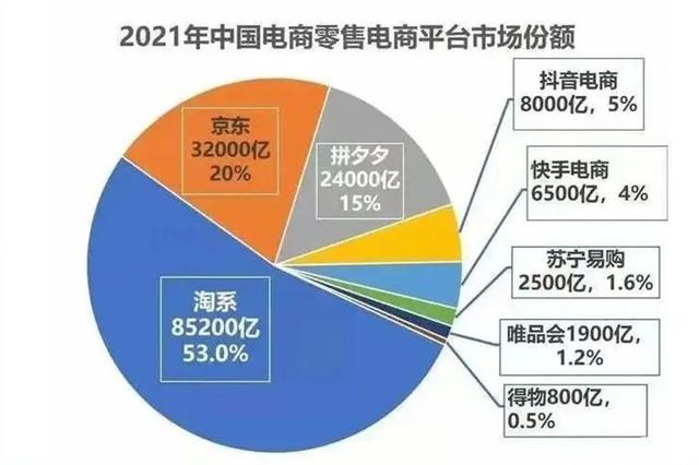 京東實名認證不是本人怎么改京東實名認證不是本人怎么改_知乎插圖4 京東實名認證不是本人怎么改京東實名認證不是本人怎么改_知乎插圖4