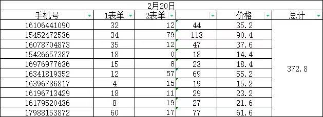 外面收費1888的淘低價自動下單掛機項目 輕松日賺500 【自動腳本 詳細教程】插圖2