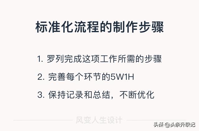 sop標準格式八個部分標準作業指導書sop模板插圖1 sop標準格式八個部分標準作業指導書sop模板插圖1