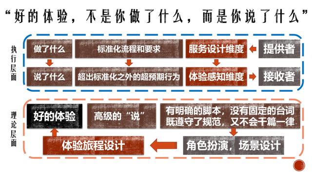 做客服電腦要學會哪些客服快捷回復短語大全插圖4