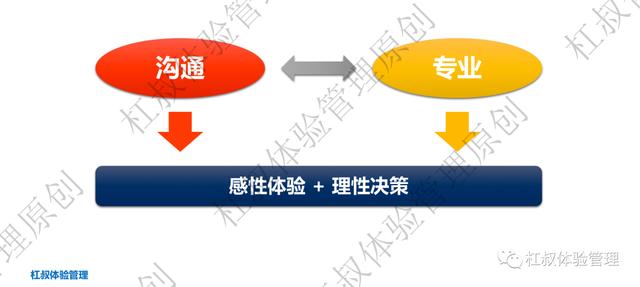 做客服電腦要學會哪些客服快捷回復短語大全插圖7
