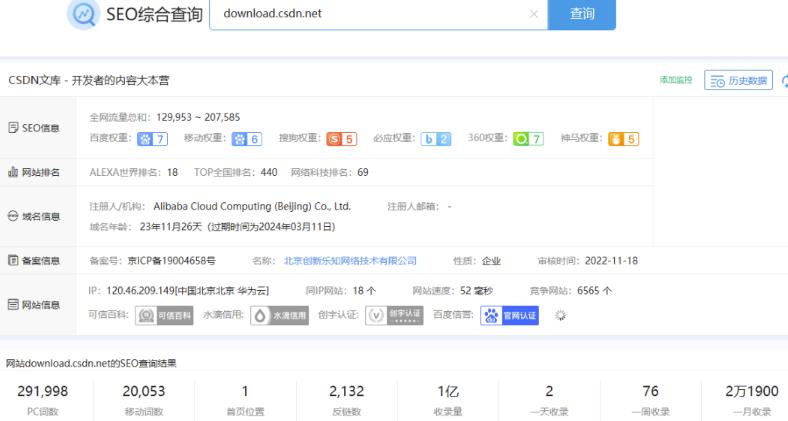 CNDN付費資源項目,不用引流,無需做客服,后期被動收入插圖2 CNDN付費資源項目,不用引流,無需做客服,后期被動收入插圖2