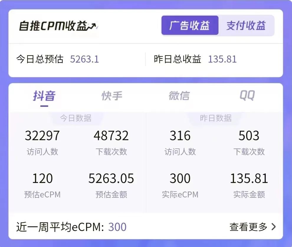 7天螺旋起號，打造一個抖音壁紙號（價值688）插圖1