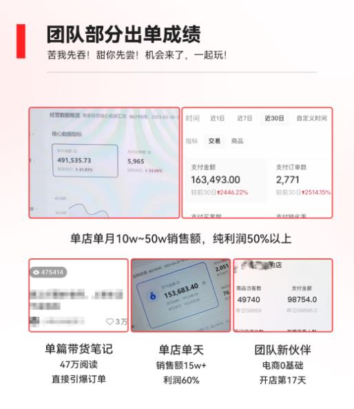 2023小紅書電商火爆全網(wǎng),新晉紅利,風(fēng)口項目,單店收益在3000-30000插圖6 2023小紅書電商火爆全網(wǎng),新晉紅利,風(fēng)口項目,單店收益在3000-30000插圖6