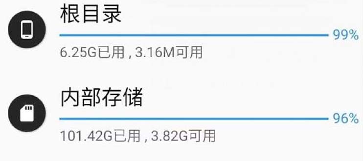 通過掛載阿里云盤，把手機存儲空間擴展到2000G【詳細教程】插圖1