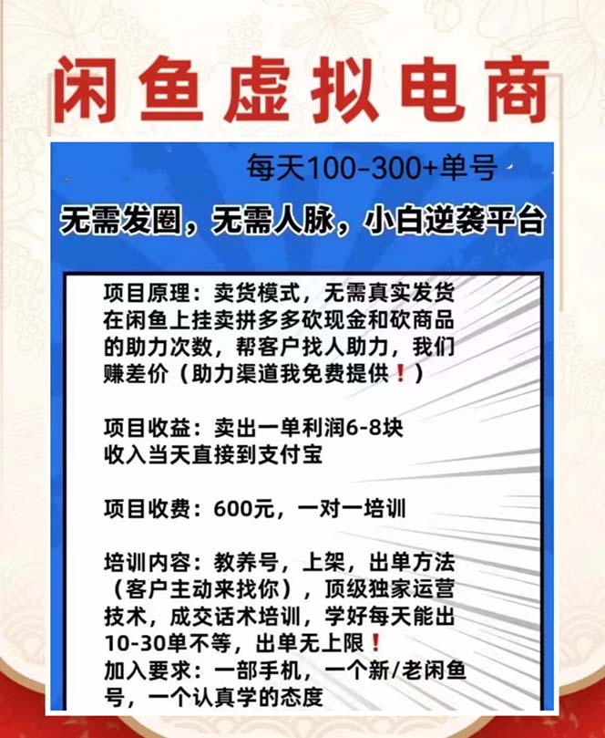 外邊收費600多的閑魚新玩法虛似電商之拼多多助力項目，單號100-300元插圖1