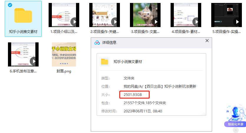 最近外面賣980的小說推文變現項目：新玩法更新，更加完善，內含2500G素材插圖1