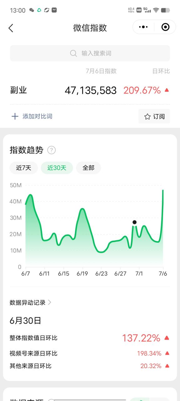 賺想賺錢的人的錢最好賺了：網絡賺錢最靠譜項目插圖2