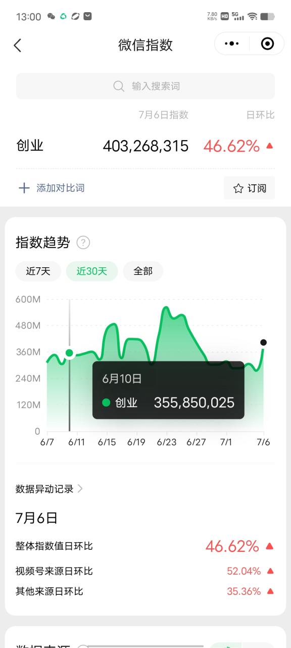 賺想賺錢的人的錢最好賺了:網絡賺錢最靠譜項目插圖1 賺想賺錢的人的錢最好賺了:網絡賺錢最靠譜項目插圖1