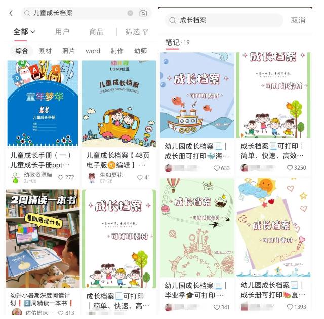副業拆解:兒童成長檔案虛擬資料變現副業,一條龍實操玩法(教程 素材)插圖1 副業拆解:兒童成長檔案虛擬資料變現副業,一條龍實操玩法(教程 素材)插圖1