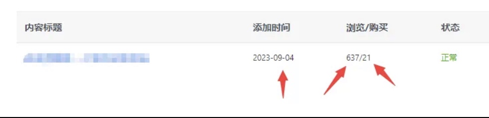 公眾號付費文章，流量全自動 成交全自動保姆級傻瓜式玩法插圖2