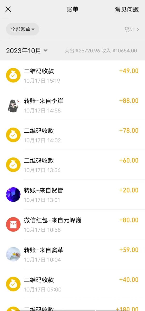 超暴利項目，全新玩法（辭職賣情趣的第幾天），七天變現上萬，日引500 粉插圖1