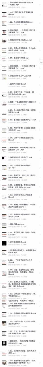 自媒體-成長IP訓練營【第4期】：帶你從0到1跑通小紅書-閉環（39節）插圖1