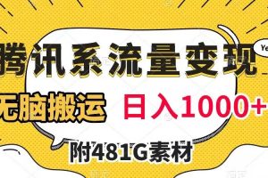 騰訊系流量變現，有播放量就有收益，無腦搬運，日入1000 （附481G素材）