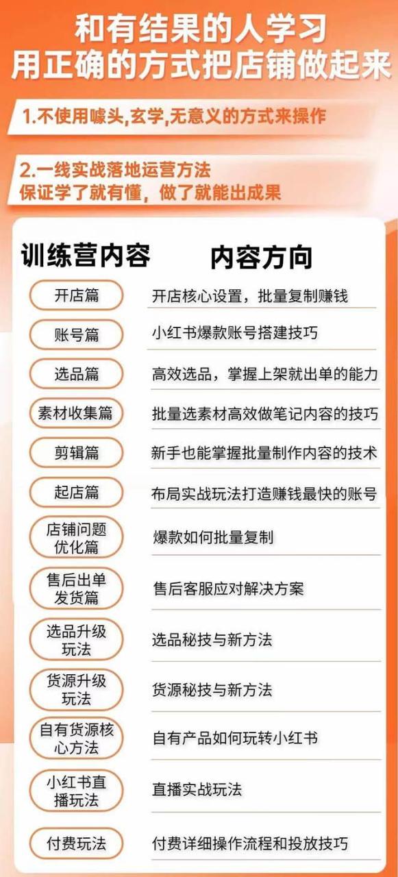 新個體·搞錢-小紅書訓練營：實戰落地運營方法，抓住搞錢方向，每月多搞2w插圖1