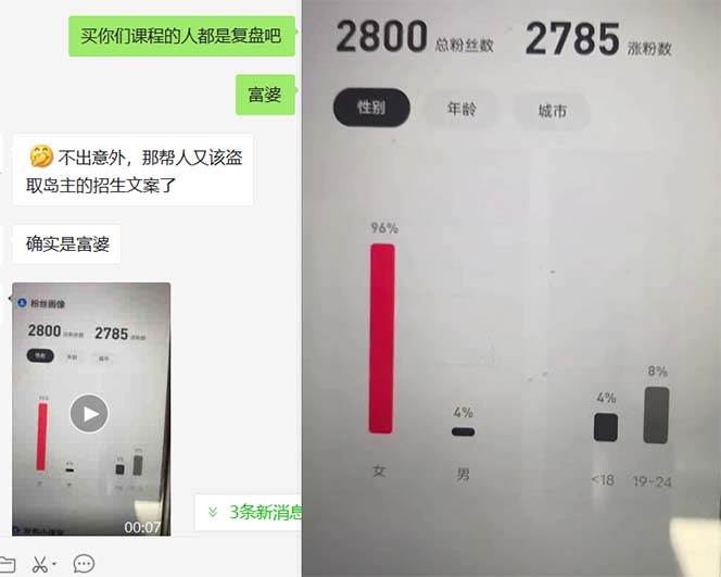 小紅書虛擬引流變現(xiàn)項(xiàng)目4期，日賺1000 只要有執(zhí)行力，這個(gè)項(xiàng)目就適合插圖3