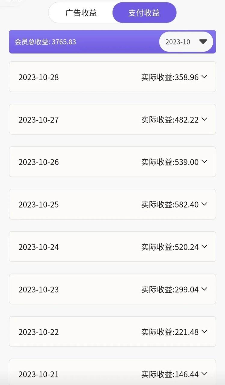 神圖君雙項玩法5w播放收益3000插圖1