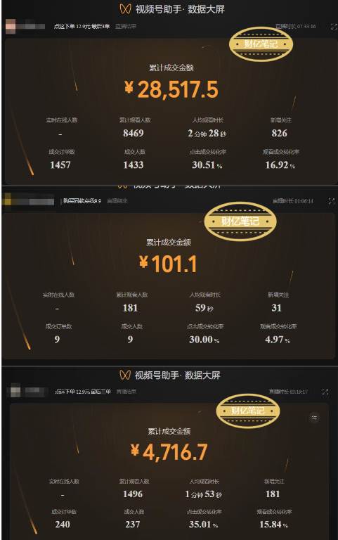 視頻號快速起號，分成計劃及帶貨，0-1起盤、運營、變現玩法，日入1000插圖1