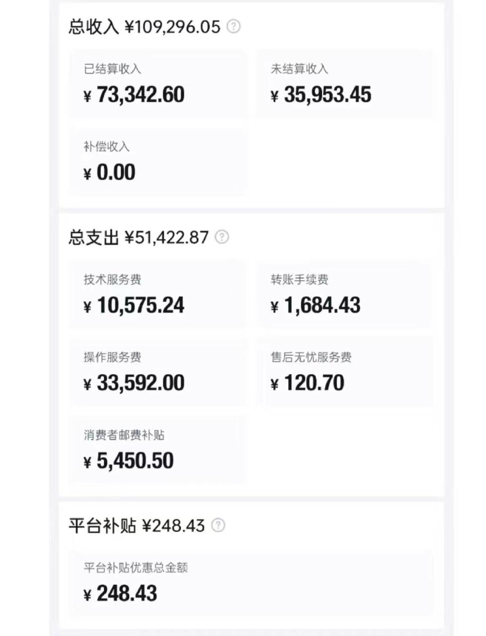 輕松月入一W ，得物商品搬磚新玩法，簡單方便 一部手機即可 不需要剪輯制作插圖3