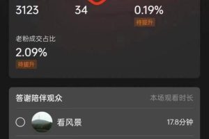 藍(lán)海賽道拼多多無(wú)人直播，日入2600 ，0成本變現(xiàn)，小白也能輕松上手