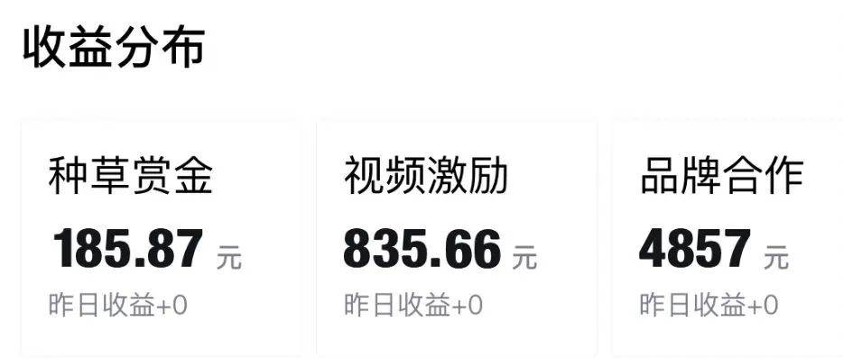 得物運(yùn)營(yíng)撿錢(qián)計(jì)劃，簡(jiǎn)單無(wú)腦執(zhí)行，輕松實(shí)現(xiàn)日入200-500插圖3