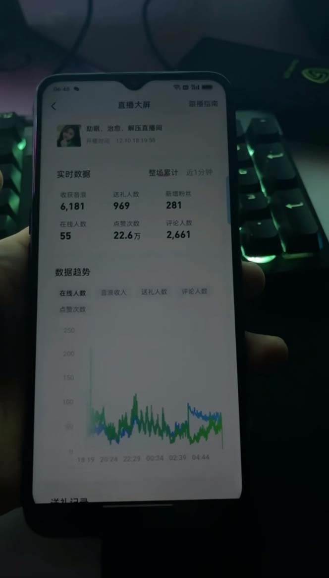 抖音最新最火【恐怖工程 抖音最新最火【恐怖工程助眠】無人直播互動玩法（含全套開播教程 軟件 視頻素材 音效）插圖2
