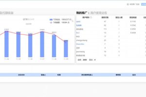 獨(dú)家技巧！電報(bào)運(yùn)營(yíng)新風(fēng)口，免費(fèi)發(fā)送器 會(huì)員技巧，賺錢就是這么簡(jiǎn)單！