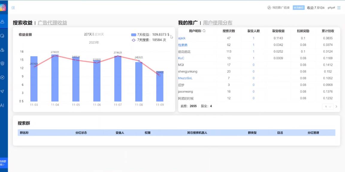 獨(dú)家技巧！電報(bào)運(yùn)營(yíng)新風(fēng)口，免費(fèi)發(fā)送器 會(huì)員技巧，賺錢就是這么簡(jiǎn)單！插圖2
