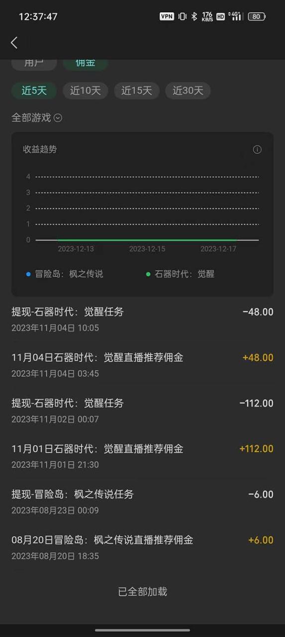 微信視頻號無人直播零粉變現(xiàn)，全網(wǎng)首發(fā)每天暴力掘金四五百插圖2