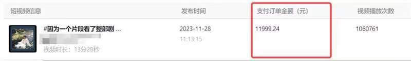 外面收費1980的短劇推廣運營，可長期，正規(guī)起號，單作品收入5000插圖2