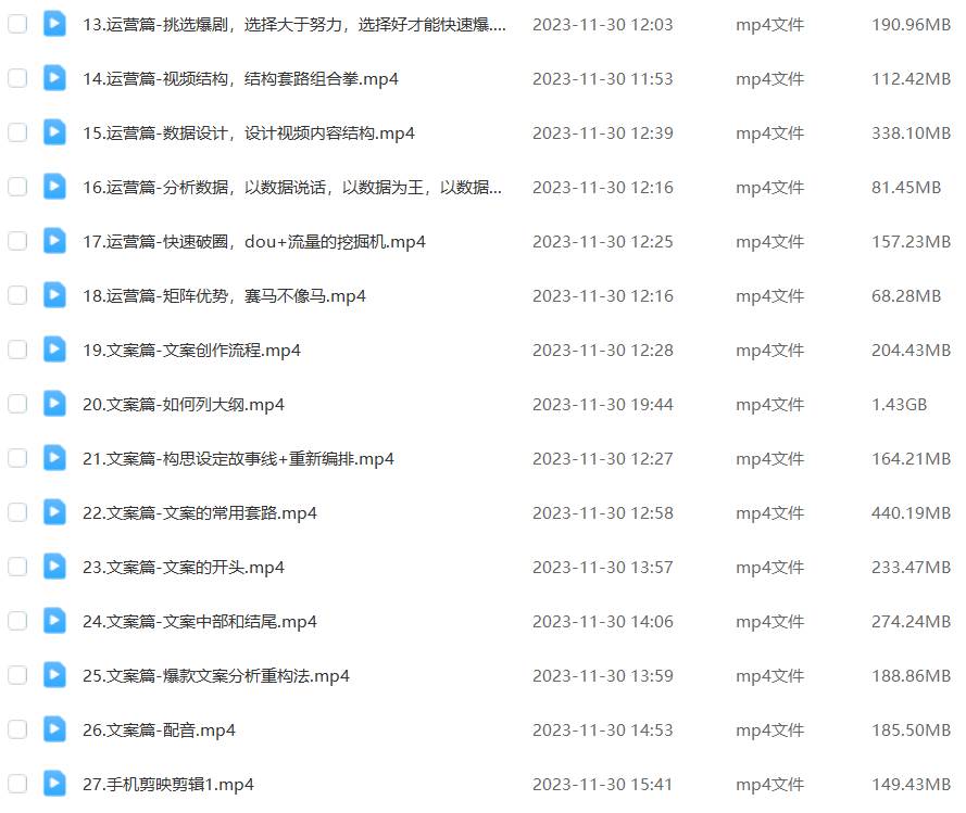 外面收費1980的短劇推廣運營，可長期，正規(guī)起號，單作品收入5000插圖5