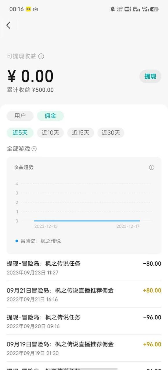 微信視頻號無人直播零粉變現(xiàn)，全網(wǎng)首發(fā)每天暴力掘金四五百插圖3