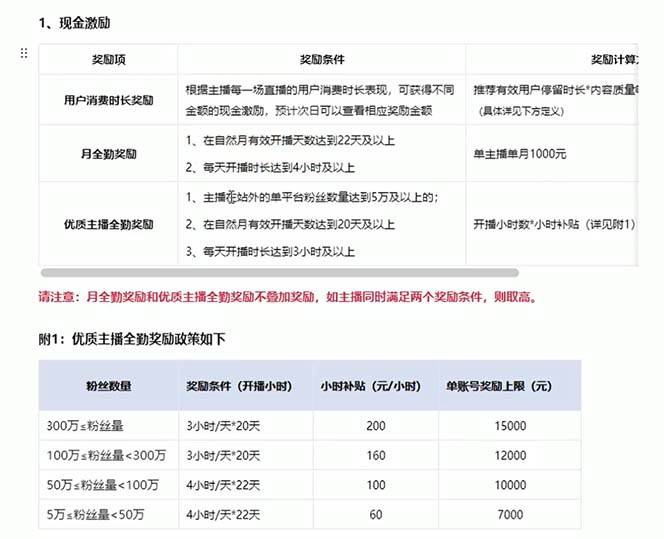 淘寶無人帶貨3.0高收益玩法，月入3萬+，無腦躺賺，新手小白可落地實操插圖3