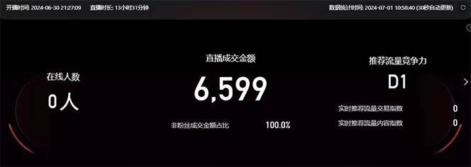 淘寶無人帶貨3.0高收益玩法，月入3萬+，無腦躺賺，新手小白可落地實操插圖2