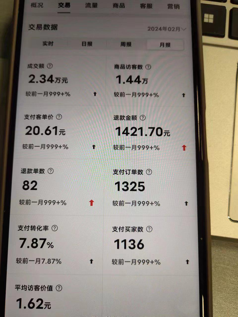 圖片