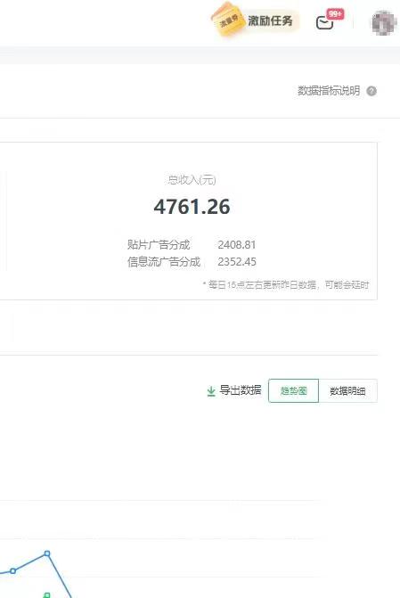 24年最新愛奇藝掘金項目，可批量操作，單日收益500+