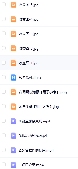 0成本，小白無腦復制粘貼，一單298  靠給寶寶起名月入10000+  附送軟件