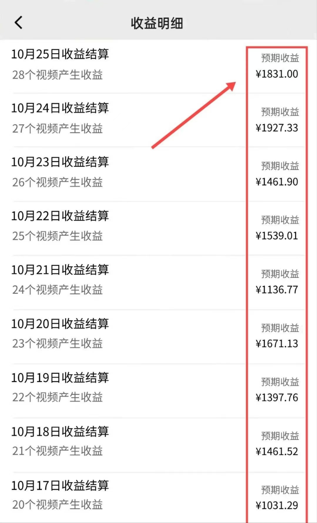 單日收益1000+，一鍵生成聊天記錄吃瓜視頻，新手小白僅需復制粘貼，100%過原創，實現一魚多吃