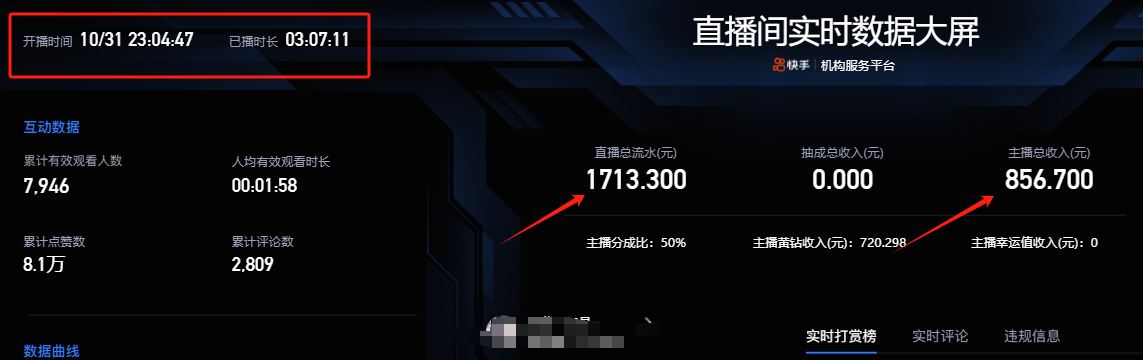 快手抖音彈幕游戲直播 每天6小時 在家也能月入8k+插圖3